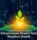Digital Infrastructure Powers Sustainable Business Growth