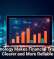 Technology Makes Financial Tracking Clearer and More Reliable