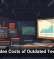 The Hidden Costs of Outdated Technology